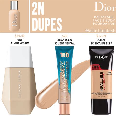 dior backstage foundation dupe.